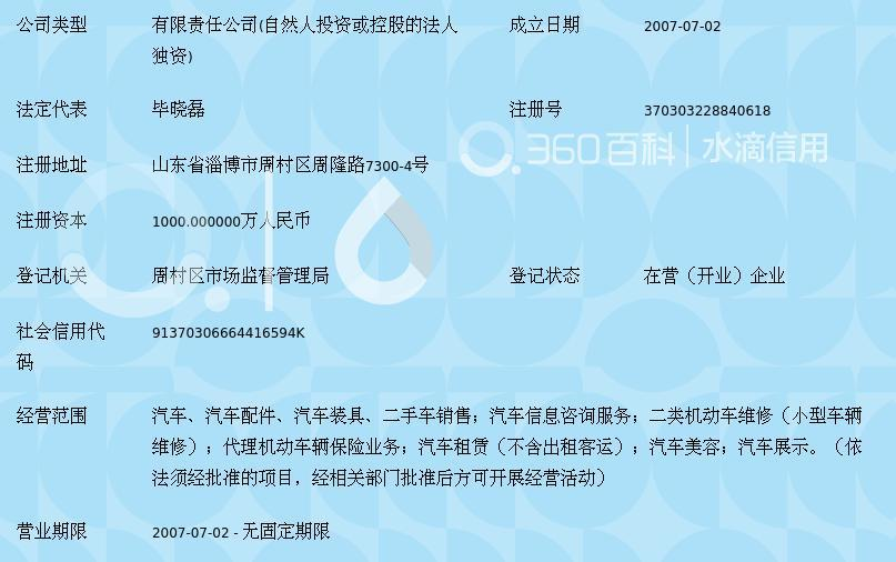 淄博绿茵汽车销售